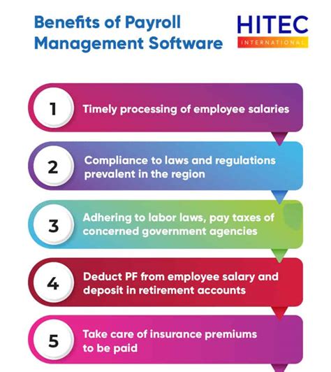 int.philpay.ph|payroll system philippines.